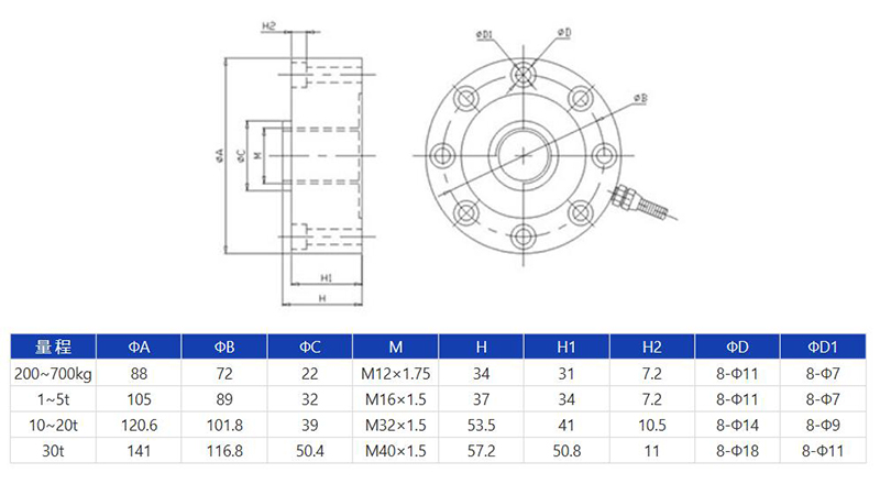 BSLU-2輪輻小量程力傳感器.jpg