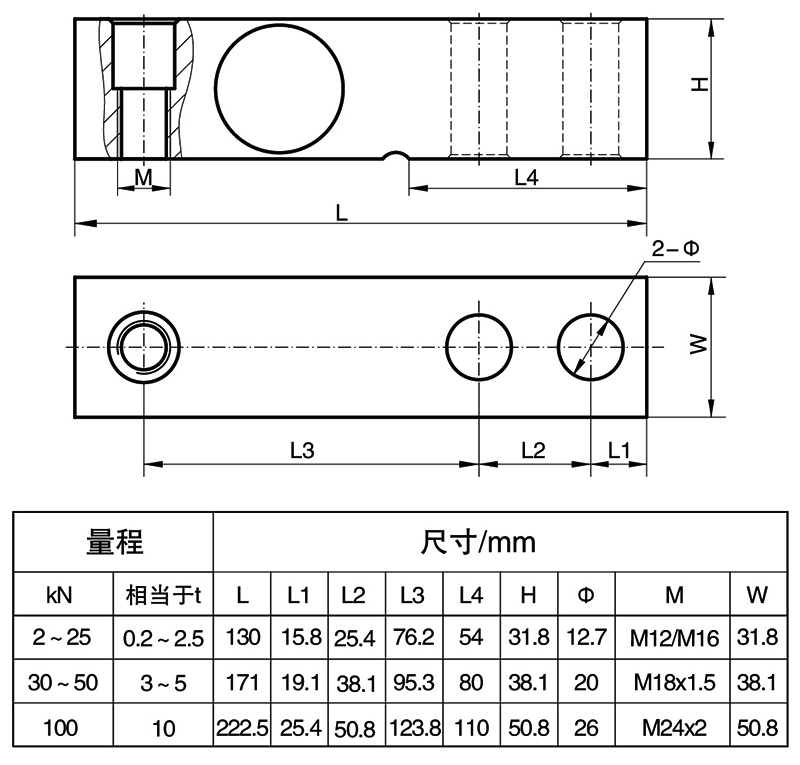 BSXB-2懸臂式測(cè)力傳感器.jpg